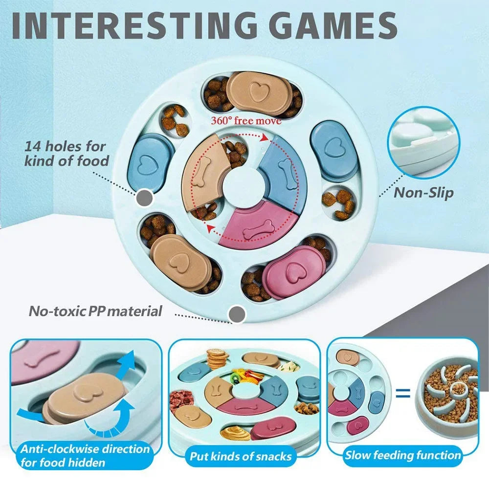 Interactive Dog Puzzle Slow Feeder Food Dispenser Bowl
